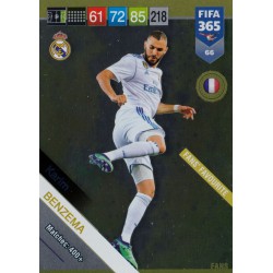 FIFA 365 2019 Fans' Favourite Karim Benzema (Real Madrid CF)